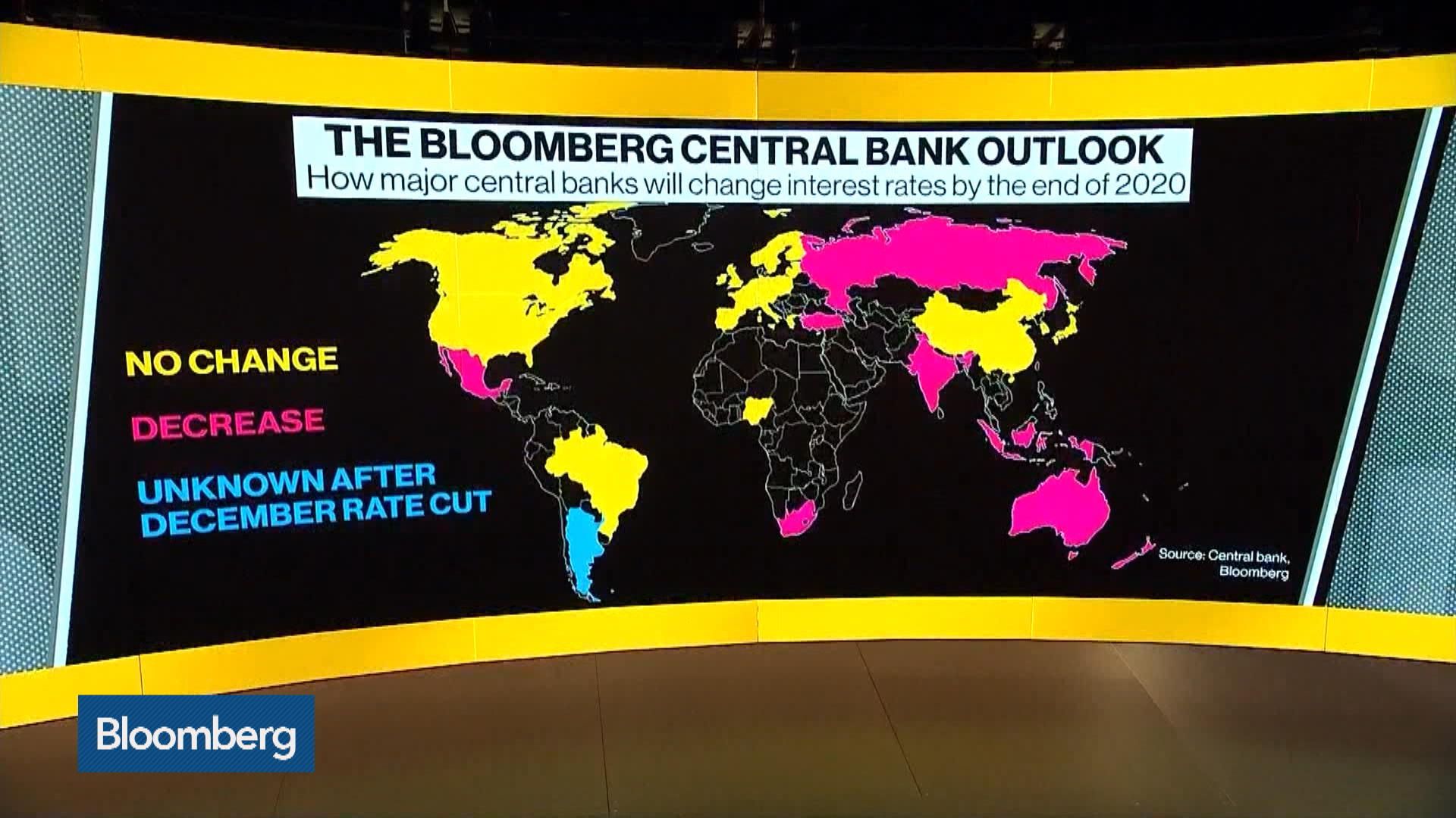 Our Guide to What the World’s Top Central Banks Will Do Next Year Our Guide to What the World’s Top Central Banks Will Do Next Year